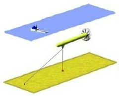 Une image d'hydrolienne